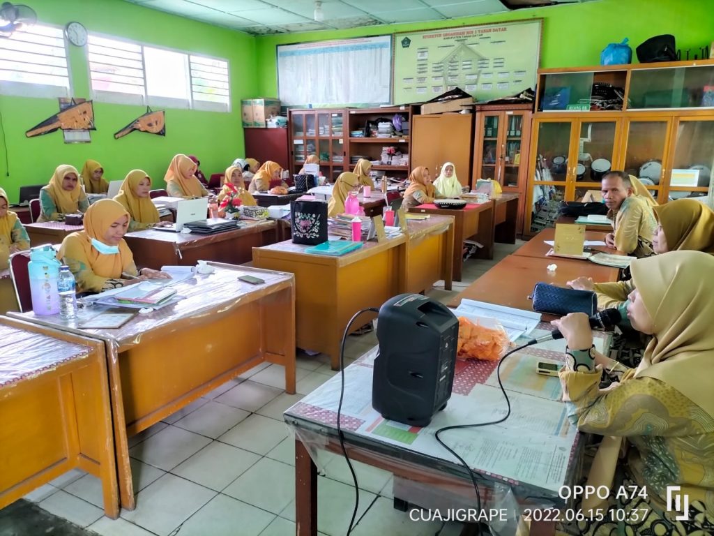 PENGUMUMAN KELULUSAN SISWA SISWI KELAS VI (ENAM) MIN 1 TANAH DATAR TP. 2021/2022